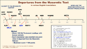 MT and LXX Chart (R Grant Jones).png